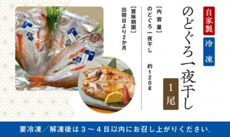 のどぐろ一夜干 1尾 のどぐろ