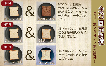 Bikke 糖質制限極上 食パン 4種類 3ヵ月定期便 糖質制限 食パン 定期便 3ヵ月