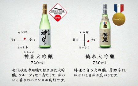 神泉 日本酒 贅沢セット(720ml×6本) 日本酒
