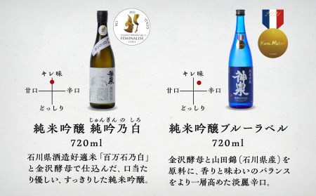 神泉 定番 日本酒 セット（720ｍｌ×6本） 日本酒