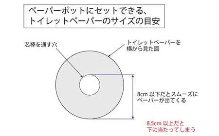 ペーパーポット（ティッシュケース）ホワイト×アイボリー ギフト プレゼント ティッシュ トイレットペーパー ケース F6P-2606