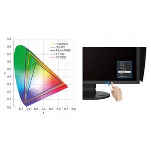 【国内生産】 EIZO 24.1型カラーマネジメント液晶モニター ColorEdge CG2400S【1611366】