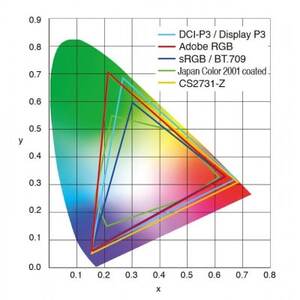 【国内生産】EIZO 27型カラーマネージメントモニター ColorEdge CS2731-Z【1676094】