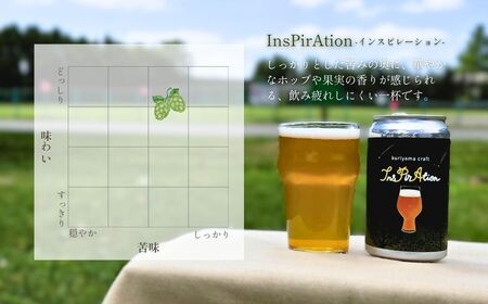 くりやまクラフト3種飲み比べ6缶セット（SAKE Golden Ale、IPA、weizen）北海道栗山町 クラフトビール