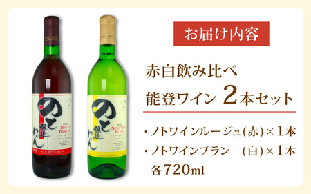 【先行予約】赤白飲み比べ 能登ワイン2本セット【2025年11月中旬以降順次発送】