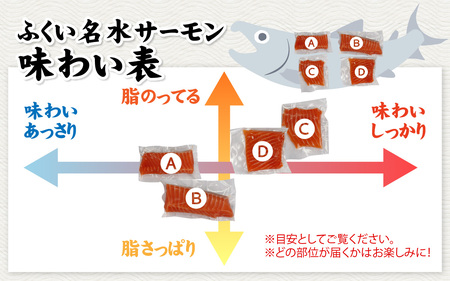 ふくい名水サーモン（小分けパック）約350ｇ[A-065057] / サーモン