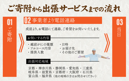 福井市ふるさと納税コンシェルジュが選んだ　プレミアム返礼品【越前がに300万円相当フルコース　出張料理サービス】 [W-028078]