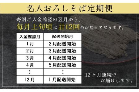 【12ヶ月連続お届け】名人の打つ越前おろしそば 4食入り（麺つゆ、辛味大根、かつお節付） [J-031006]