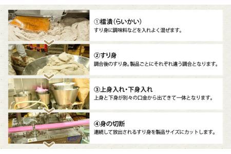 第73回農林水産大臣賞受賞！安田蒲鉾 詰合せセット [A-092001] 