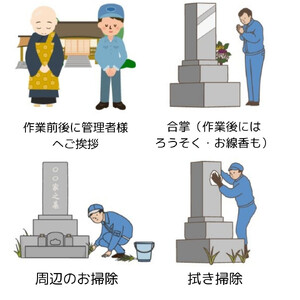ふるさと納税 五戸町 お墓参り(水洗い)・お掃除代行サービス(1回分)※3平方メートル以下の墓地 お墓参り(水洗い)・お掃除代行サービス(1回分)\u203b3平方メートル以下の墓地1377801