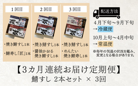 【レビューキャンペーン】【定期便】【3ヶ月連続お届け】鯖寿し 2本セット × 3回