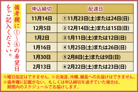 【先行予約】越前大野の水ようかん「でっちようかん味めぐりセット」6店舗の食べ比べ 6個×2箱 計12個