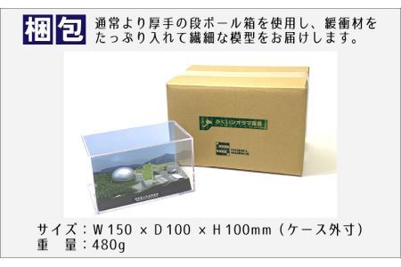 デフォルメサイズもついてくる！ふくいジオラマ百景 【１】 福井県立恐竜博物館 [D-047001]
