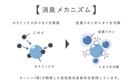【M・ライトグレー】【女性用】IDG08 消臭フレンチスリーブ（シンプルカット） [A-081003_03]