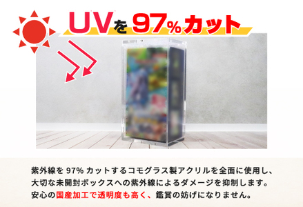 マグネット・アクリルケース Half-BOX-type／No.1