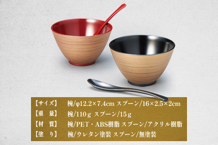 金刷毛多用椀ペア スプーンセット 吟朱・黒 食洗機・レンジ対応