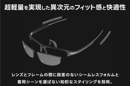 超軽量を実現したアクティブサングラス　DDG/001 偏光（CA-GR-S-DG）