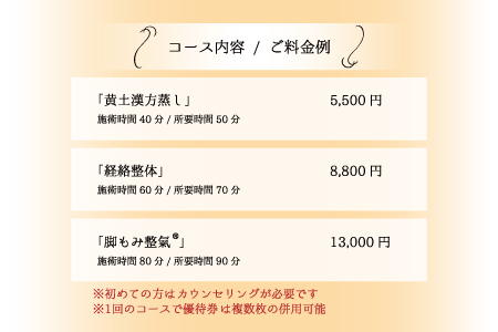足つぼ温熱サロン心花にてご利用できる　ご優待券（3,000円相当）