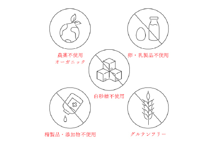 野尻ケイクの生苺大福