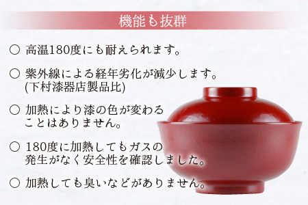 レンジが使える漆塗りのお椀 越前漆器こだち椀 朱