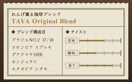 【豆タイプ】れんげ薫る珈琲ブレンド 200g ／ コーヒー 人気 専門店 本格的 スペシャリティー珈琲 有名店 美味しいコーヒー ミル おすすめ 香り アイスコーヒー 田谷珈琲 たやコーヒー [aw057-a011_02]