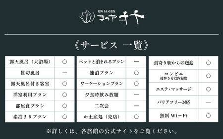 あわら温泉 宿泊利用券 30,000円分 ／ 宿泊券 利用券 旅館 ホテル チケット ペア 観光 旅行 源泉 大浴場 露天風呂 5つ星の宿プラチナ [aw013-j006]