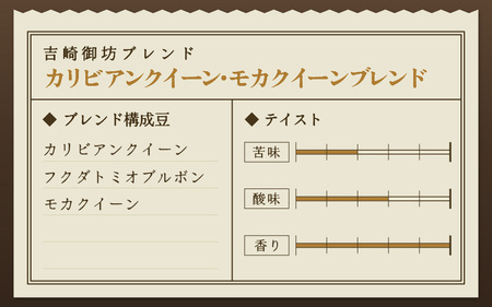【粉タイプ】【定期便6回】吉崎御坊ブレンド300g×6回（計1800g） ／ コーヒー 人気 専門店 本格的 スペシャリティー珈琲 有名店 美味しいコーヒー ミル おすすめ 香り アイスコーヒー  [aw057-c001_01]