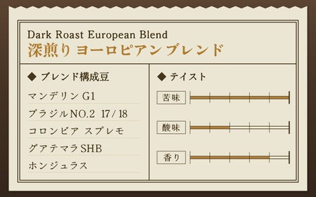【粉タイプ】【定期6回】深煎りヨーロピアンブレンド450g×6（計2700g） ／ コーヒー 人気 専門店 本格的 スペシャリティー珈琲 有名店 美味しいコーヒー ミル おすすめ 香り アイスコーヒー 田谷珈琲 たやコーヒー [aw057-c004_01]