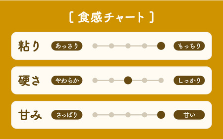 【令和7年産 新米】ミルキークイーン 精米 10kg（5kg×2袋） ＜低農薬栽培＞ ／ 高品質 鮮度抜群 福井県あわら市産 白米 お米 米 [aw066-b001]