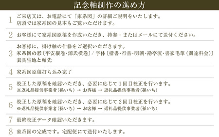 自分のルーツを形にする家系図 収納箱(桐箱)付き (Aタイプ 平安縦巻家系図 / Bタイプ 源氏横巻家系図) 2パターンからお選びください【掛け軸 掛軸 家譜 系図 日本 伝統】 [S-18901]