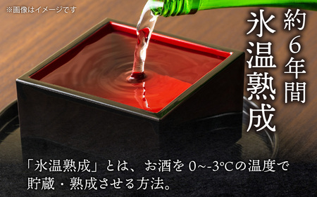 時代 日本酒 純米大吟醸 ｜ 日本酒 田辺酒造