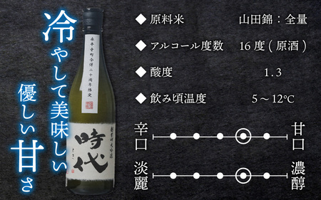 時代 日本酒 純米大吟醸 ｜ 日本酒 田辺酒造