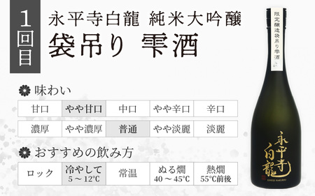 【4か月連続お届け】吉田酒造 プレミアム定期便