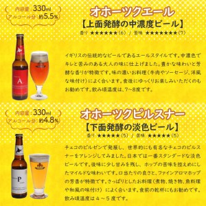 【C3-001】オホーツクビール6本　【3ヶ月定期便】
