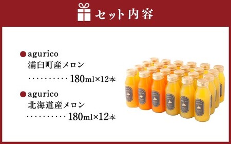 agurico メロン飲み比べセット180ml×24本 計4.32L 2種 メロンジュース ジュース キングメルティー フルーツ 果物 北海道 浦臼町