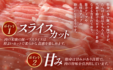 【ブランド豚】ふくいポーク バラスライス 900g（300g 3パック）冷凍 国産豚肉 [e02-a022]
