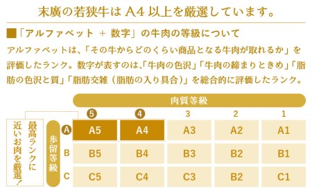 若狭牛 すき焼き用 1kg（340g × 3P）福井県産 牛もも（又は肩）A4等級 以上を厳選！【冷凍 小分け 牛脂付き】 [e02-c008]