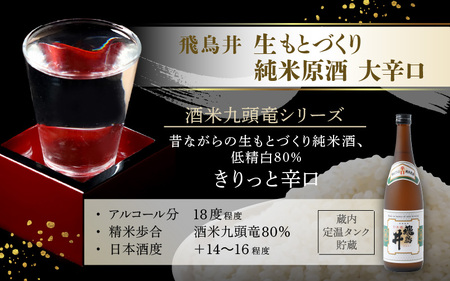【先行予約】越前の地酒 夏 四季の日本酒飲み比べ 720ml × 2本 江戸時代より創業 飛鳥井（あすかい）のお酒【2026年6月以降順次発送予定】 [e19-a024]