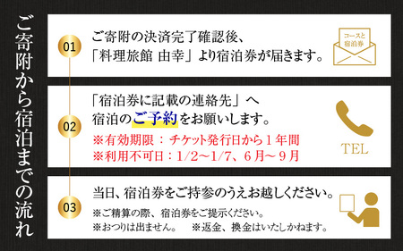 若狭とらふぐコースと宿泊券（1泊2食付2名様）【宿泊は10月～翌年5月の期間限定】