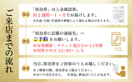 五作荘 天然とらふぐコースと宿泊券（1泊2食付3名様）