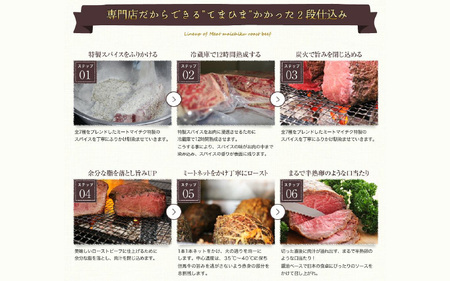 【但馬牛】お肉屋さんのサーロインローストビーフ 約300g