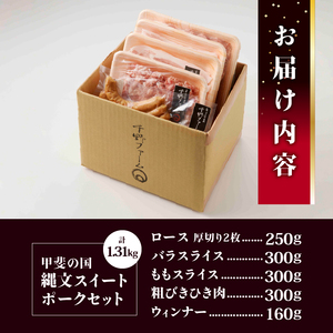 甲斐の国「縄文スイートポークセット」1310g（ロース250g〈厚切り2枚〉＋バラスライス300g＋ももスライス300g＋ひき肉300g〈粗びき〉＋ウィンナー160g）