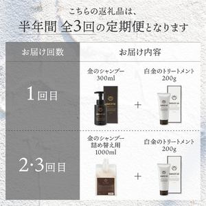 【定期便】半年間に3回【隔月】お届け!「ベストシャンプー10傑」に選ばれたダメージヘアケアセット&詰め替えセット