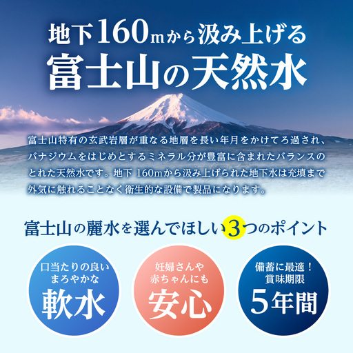 富士山の麗水 8L×2箱 富士山 天然水 富士山の麗水 水 ミネラル 