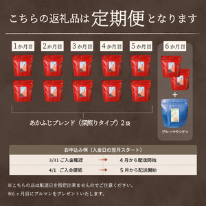 メール便発送「あかふじブレンド　2個セット」　富士山の湧き水で磨いた スペシャルティコーヒー定期便（ドリップ20パック）6ヶ月 ドリップ コーヒー 珈琲 ブレンド コーヒー粉 スペシャルティ 20パック 定期便 山梨 富士吉田