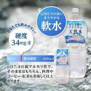 【12か月お届け】富士北麓のバナジウム天然水 2L 12本 定期便 天然水 ミネラルウォーター