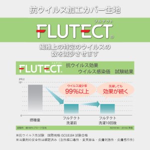  【ウイルス減少率99％】 抗ウイルス加工の枕カバー ホワイト 寝具 マクラカバー 白 抗菌 抗ウイルス 山梨 富士吉田