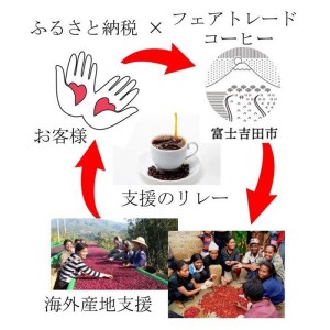 フェアトレードコーヒー　ミャンマー＆東ティモール(粉)　海外支援　 コーヒー 珈琲 粉 スペシャルティ 挽き立て 珈琲 