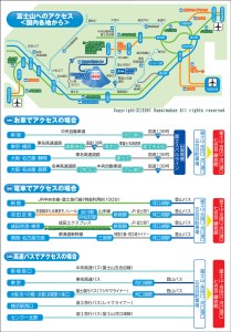 【富士山の山小屋利用券】富士山七合目 鎌岩館 施設利用券 6000円分