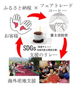 メール便発送【訳あり】フェアトレード ブレンドコーヒー 富士山の湧き水で磨いた スペシャルティコーヒー 粉 400g コーヒー 珈琲 フェアトレード スペシャルティコーヒー 挽き立て 山梨 富士吉田